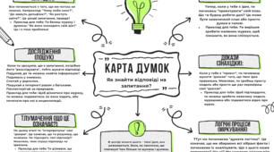 Карта думок : Як знайти відповіді на запитання?