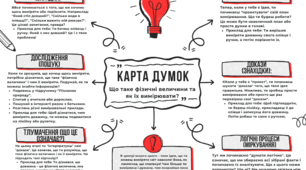 Карта думок "Що таке фізичні величини та як їх вимірювати?"