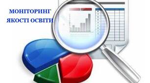 Наказ і довідка про результати моніторингу знань учнів 2-А класу з математики, української мови та читання