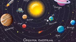 Сонячна система