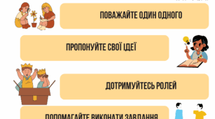 Правила роботи в групі