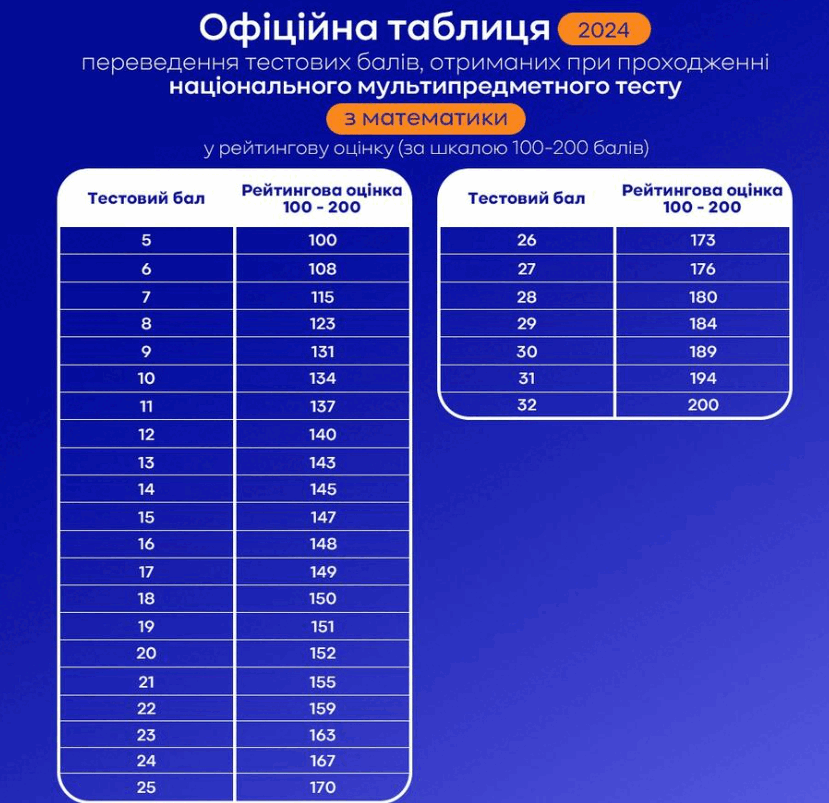 08015yhq-9ba1-829x803.png