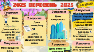 Календар визначних дат, міжнародних днів на вересень 2025 року