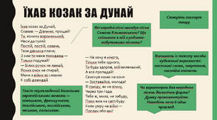 Українське бароко. Барокова поезія. Семен Климовський «Їхав козак за Дунай». Фольклорні мотиви, образна символіка вірша, особливості ритмомелодики.