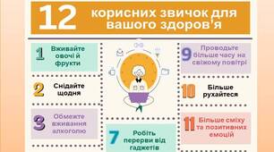Пам'ятка "12 корисних звичок для вашого здоров'я"