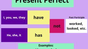 методичний матеріал Present Perfect