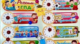 Режим ГПД