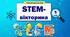 Підсумковий урок зі STEM 5 клас. Інтелектуальне шоу "STEM-вікторина"