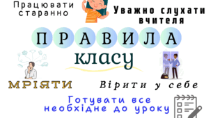 Правила класу