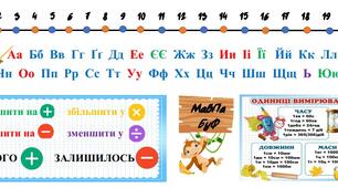 Пам'ятка на парту 1-2 клас