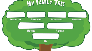 My family. Possessive pronouns. - Моя сім'я, моя родина. Присвійні займенники
