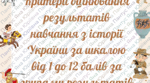 Критерії оцінювання з історії за 3 групами результатів (від 1 до 12 балів)