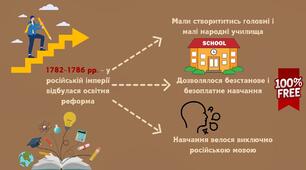 Освіта і наука. Києво-Могилянська академія.