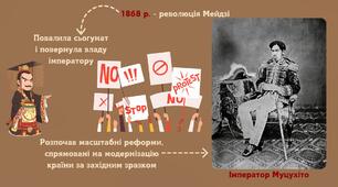 Японія у другій половині XIX — початок XX ст.