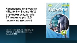 Календарно - тематичне планування з біології з групами результатів  8 клас  87 годин на рік (2,5 години на тиждень)на основі модельної навчальної програми (автори: Балан П.Г., Кулініч О.М.)