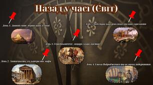 Карта-план «Назад у часі (Світ)» — тематичний тиждень у таборі