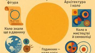Найцікавіше про коло