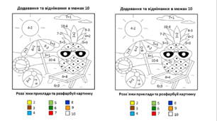 Математична розмальовка (розрахунки в межах 10)