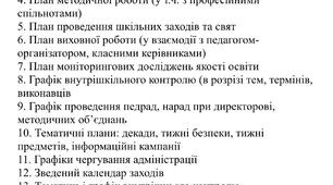 Папка матеріалів  ЗДНВР  на 2025-2026 н.р.