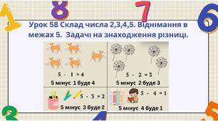 Склад числа 2,3,4,5. Віднімання в  межах 5.  Задачі на знаходження різниці.