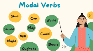 Тестування за темою" Modal Verbs"