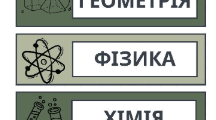 Розклад уроків. Назви предметів (5-12)