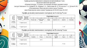 Календарне планування з фізичної культури для 5 класу НУШ