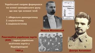 Суспільно-політичне життя в Наддніпрянській Україні