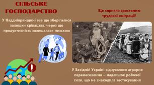 Соціально-економічний розвиток українських земель