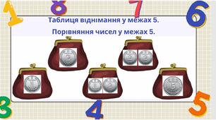 Таблиця віднімання у межах 5. Порівняння чисел у межах 5.