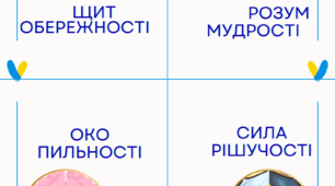 Осінні канікули,безпечні канікули, правила поведінки на канікулах, інструктаж безпеки перед канікулами