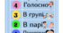 Рівень шуму, Рівень голосу. Наочність для 1-4 класів НУШ