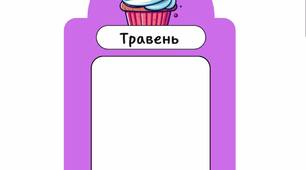 Дні народження. Наочність класу НУШ
