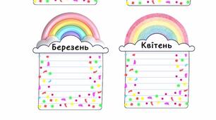 Дні народження. Наочність класу НУШ