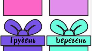 Дні народження. Наочність класу НУШ