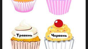 Дні народження. Наочність класу НУШ