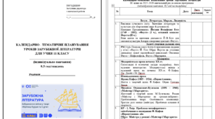 Календарно-тематичне планування із зарубіжної літератури в 11 класі (рівень стандарту) 0,5 год в тиждень (18) для індивідуального навчання на 2025-2026 навчальний рік за НОВОЮ програмою