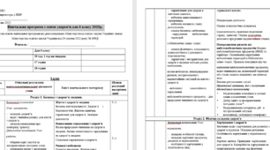 Навчальна програма з основ здоров'я для 6 класу 2025-2026р. 35 годин (1 год/тиждень) для індивідуального навчання