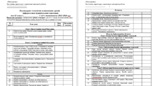 Календарно-тематичне планування уроків інформатики індивідуальне навчання  для 11 класу (1 год в тиждень, 35 год) на 2025-2026 н.р.