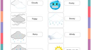 Weather Vocabulary — Листок для вивчення лексики з теми "Погода"