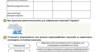 Робочий аркуш "Яку проєкцію найкраще обрати для зображення України"