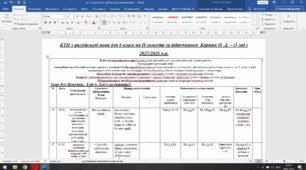 КТП з англійської мови для 6 класу на ІІ семестр за підручником  Карпюк О. Д. – (3 год ) 2025/2026н.р.