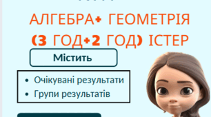 Календарне планування алгебра+геометрія (3 год+2 год) Істер з групами результатів  на 2025-2026 навчальний рік