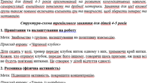 План конспект (структурна схема тренінгу) "Тренінг для дітей 4-5 років орієнтований на розвиток комунікативних навичок, саморегуляції, емоційного інтелекту та дрібної моторики"