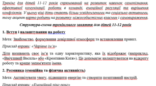План конспект (структурна схема тренінгу) Тренінг для дітей 11-12 років спрямований на розвиток навичок самопізнання, ефективної комунікації, роботи в команді, емоційної регуляції та вирішення конфліктів.