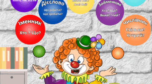 Частини мови
