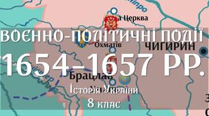 Розгортання воєнно-політичних подій у 1654-1657 рр.
