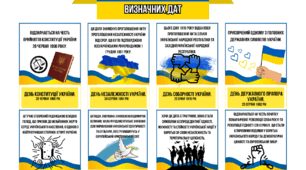 Стенд для кабінету історії "Календар визначних та пам'ятних дат"