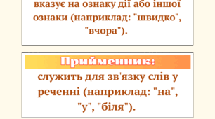 Підказки про частини мови