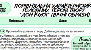 Робочий аркуш. Письмово взаємодіє (ГР3). Порівняльна характеристика головних героїв твору "Дон Кіхот" 8 клас
